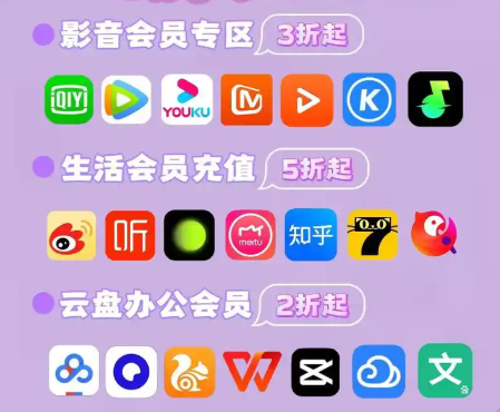 为什么做影视会员代理都选这一家?卡券发卡网货源价格与代理规则全解析